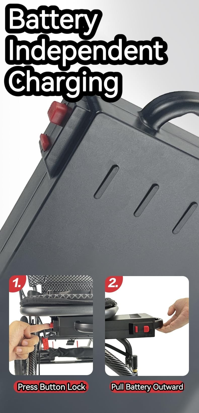 D04 Foldable Electric Wheelchair with Powerful 500W Motor, 10Ah Removable Battery, 20km Range, 150kg Capacity, Lightweight Carbon Aluminium PowerchairโTravel & Airline Approved