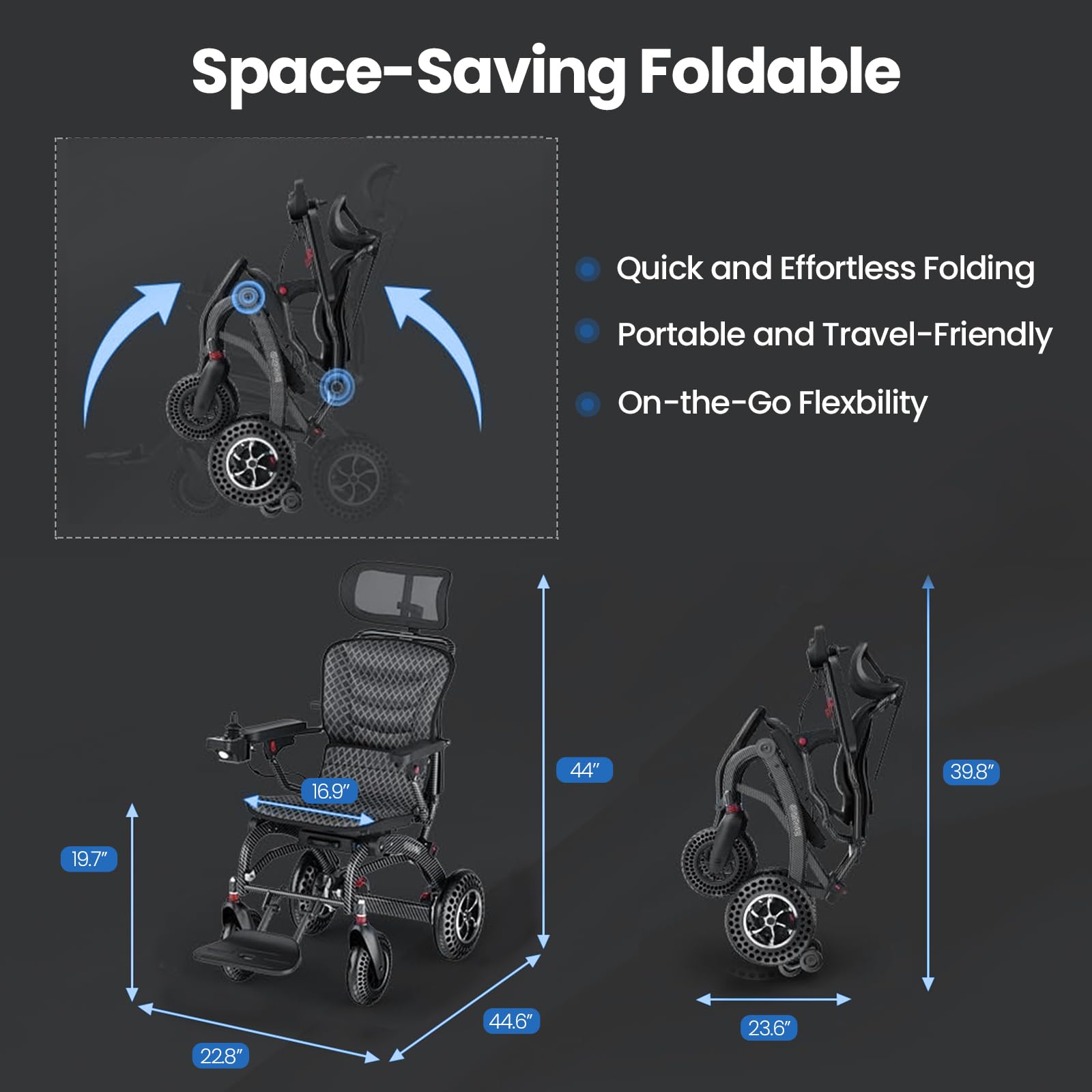 Lightweight Foldable Electric Wheelchair for Adults with Recliner – Foldable, 400W Motor, 15-Mile Range, 250Lb Capacity, Airline Approved