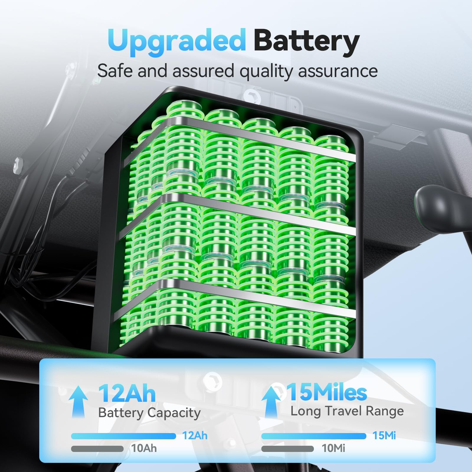 Electric Wheelchair for Adults - 25km Long Travel Range, Lightweight Folding, Motorized Power Chair for Indoor/Outdoor Mobility - Compact Size - Black