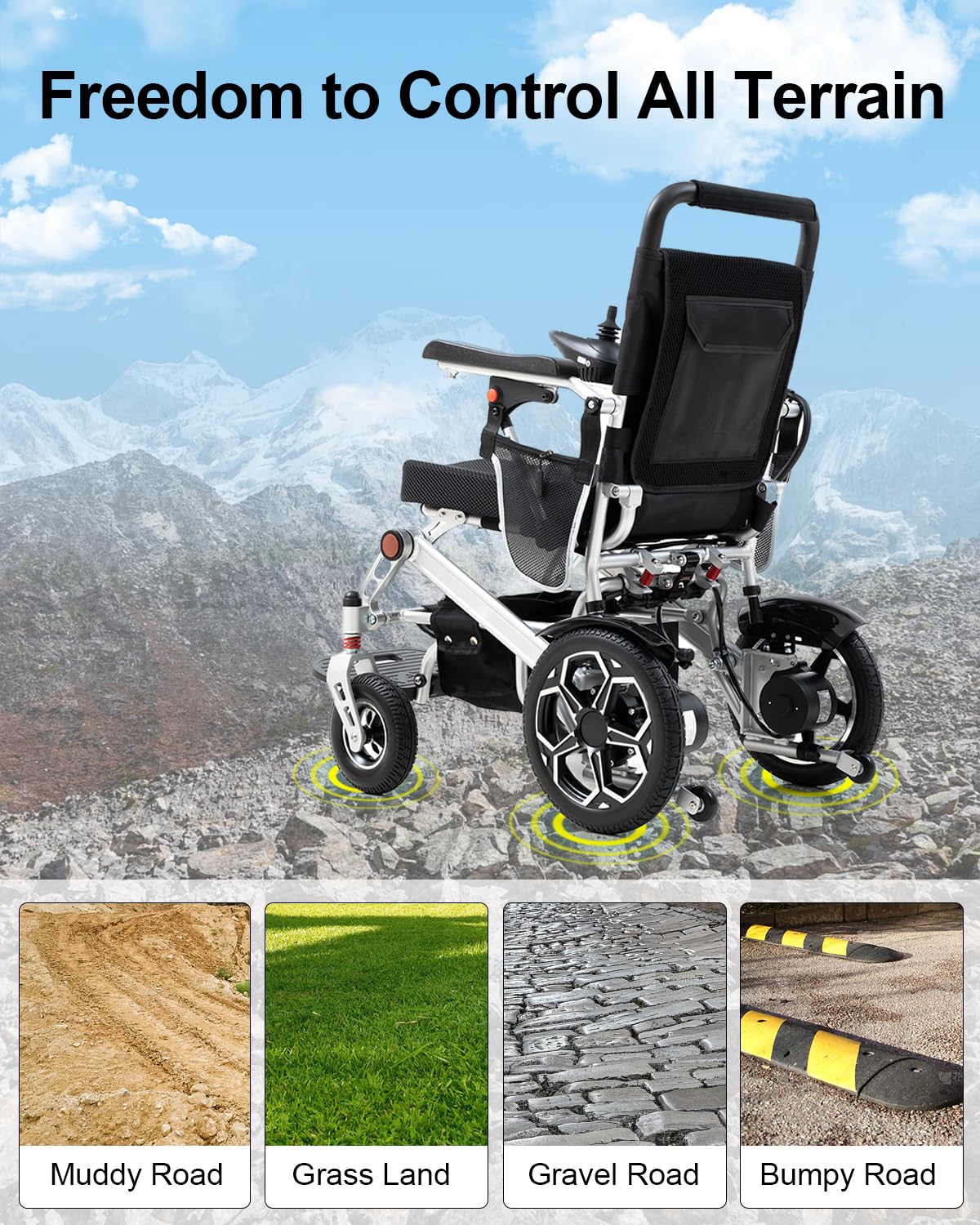 D10 Foldable Electric Wheelchair for Adults with Removable 12Ah Lithium Battery, 500W Motor, 20km Range, 150kg Capacity, Lightweight Aluminium Powerchair-Travel & Airplane Approved