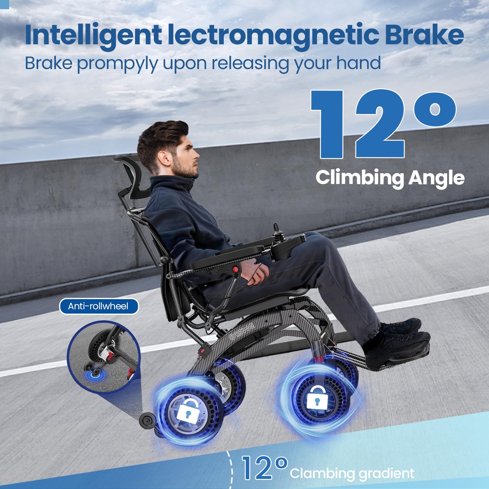 Lightweight Foldable Electric Wheelchair for Adults with Recliner – Foldable, 400W Motor, 15-Mile Range, 250Lb Capacity, Airline Approved