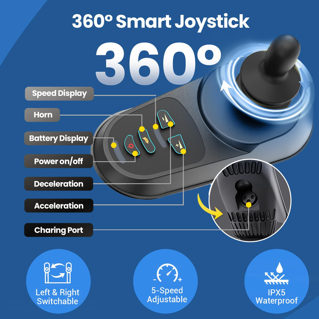 Electric Wheelchair for Adults - Foldable Lightweight (40lbs), 500W Motor, 15-Mile Range, 250Lb Capacity, Airline Approved for Travel