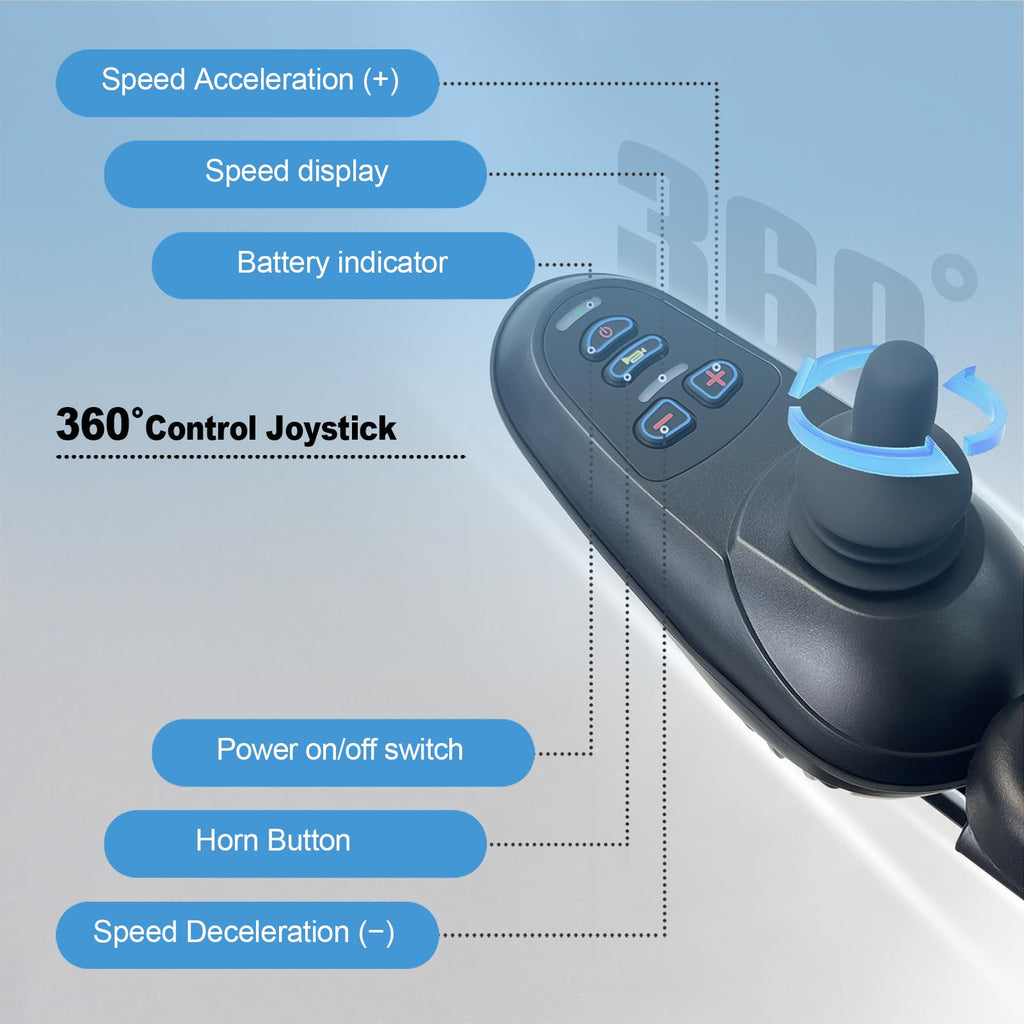 D04 Foldable Electric Wheelchair for Adults with Removable 10Ah Lithium Battery, 500W Motor, 20km Range, 150kg Capacity, Lightweight Aluminium Powerchair-Travel & Airplane Approved