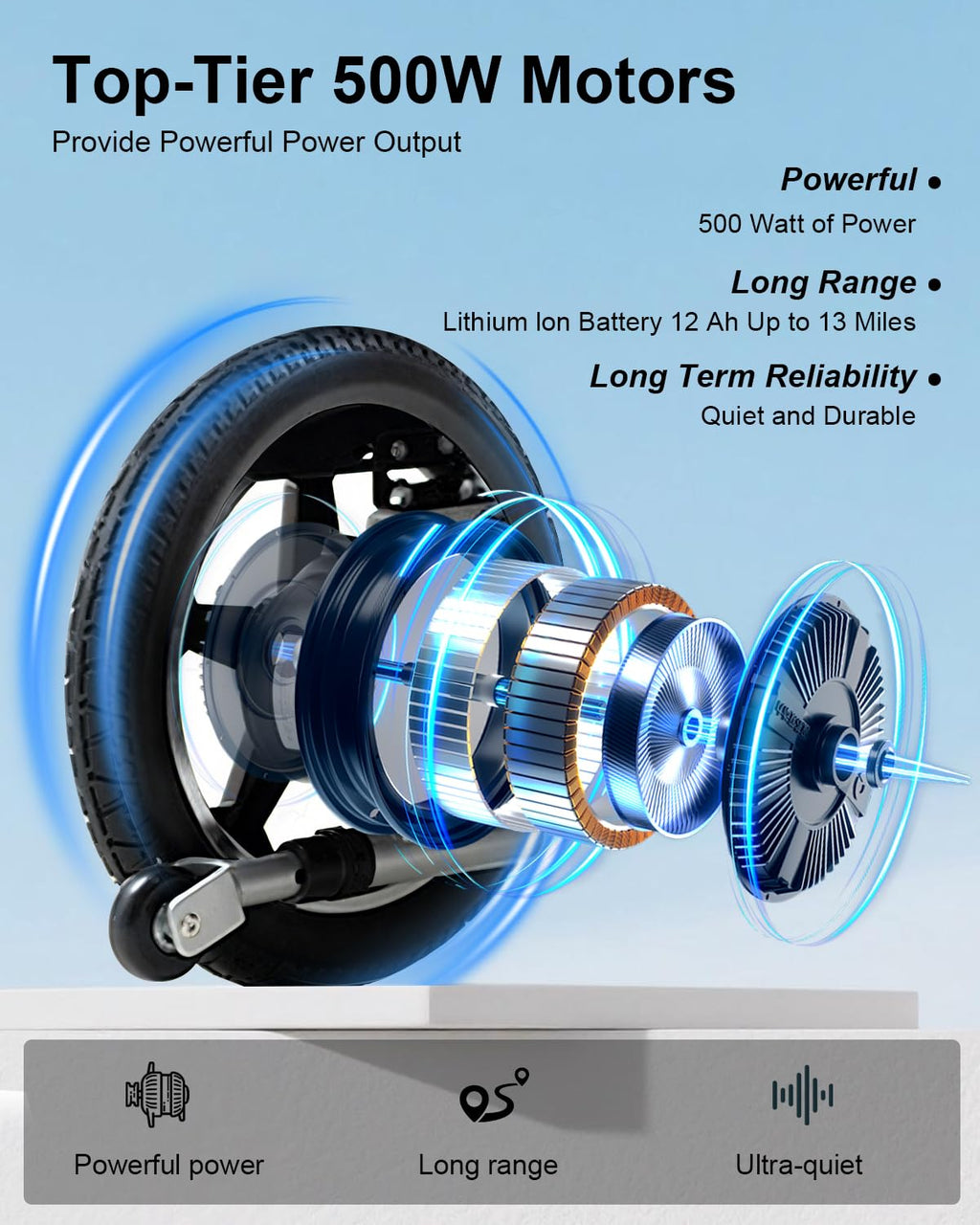 D10 Foldable Electric Wheelchair for Adults with Removable 12Ah Lithium Battery, 500W Motor, 20km Range, 150kg Capacity, Lightweight Aluminium Powerchair-Travel & Airplane Approved