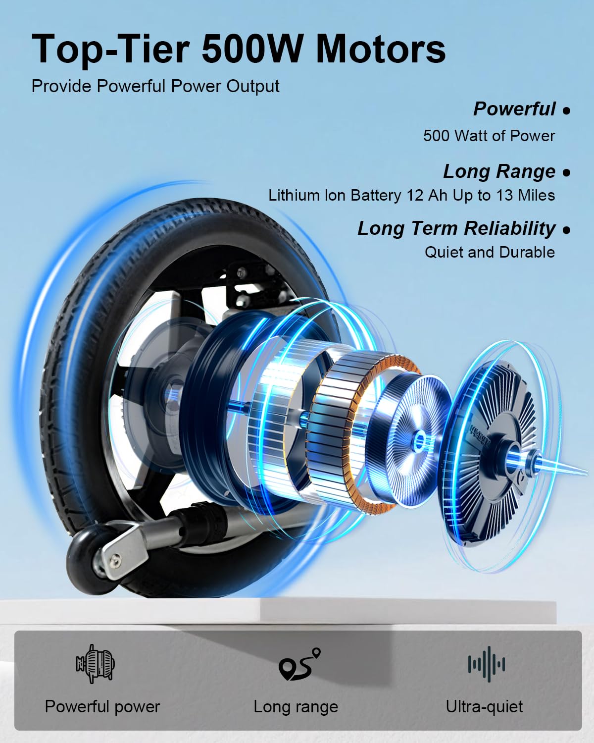 D10 Foldable Electric Wheelchair for Adults with Removable 12Ah Lithium Battery, 500W Motor, 20km Range, 150kg Capacity, Lightweight Aluminium Powerchair-Travel & Airplane Approved