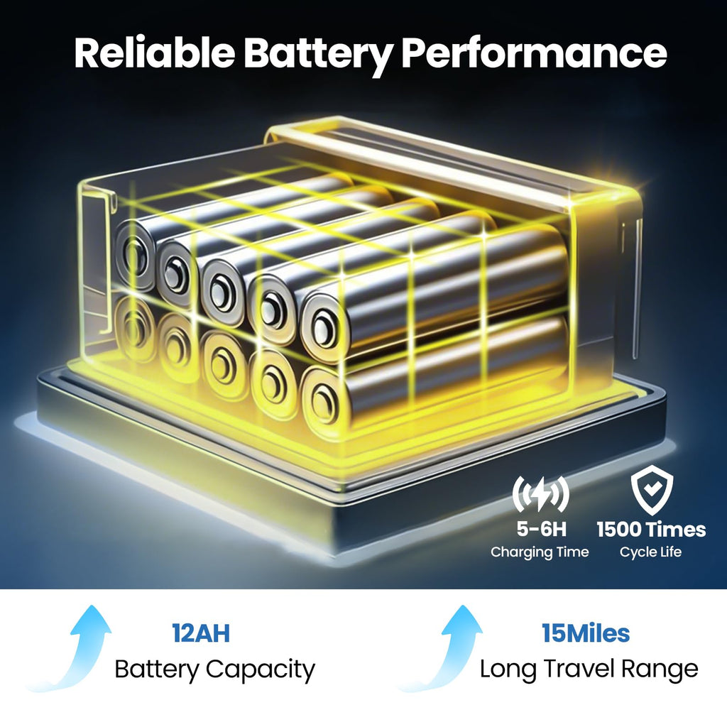 Lightweight Foldable Electric Wheelchair for Adults with Recliner – Foldable, 400W Motor, 15-Mile Range, 250Lb Capacity, Airline Approved
