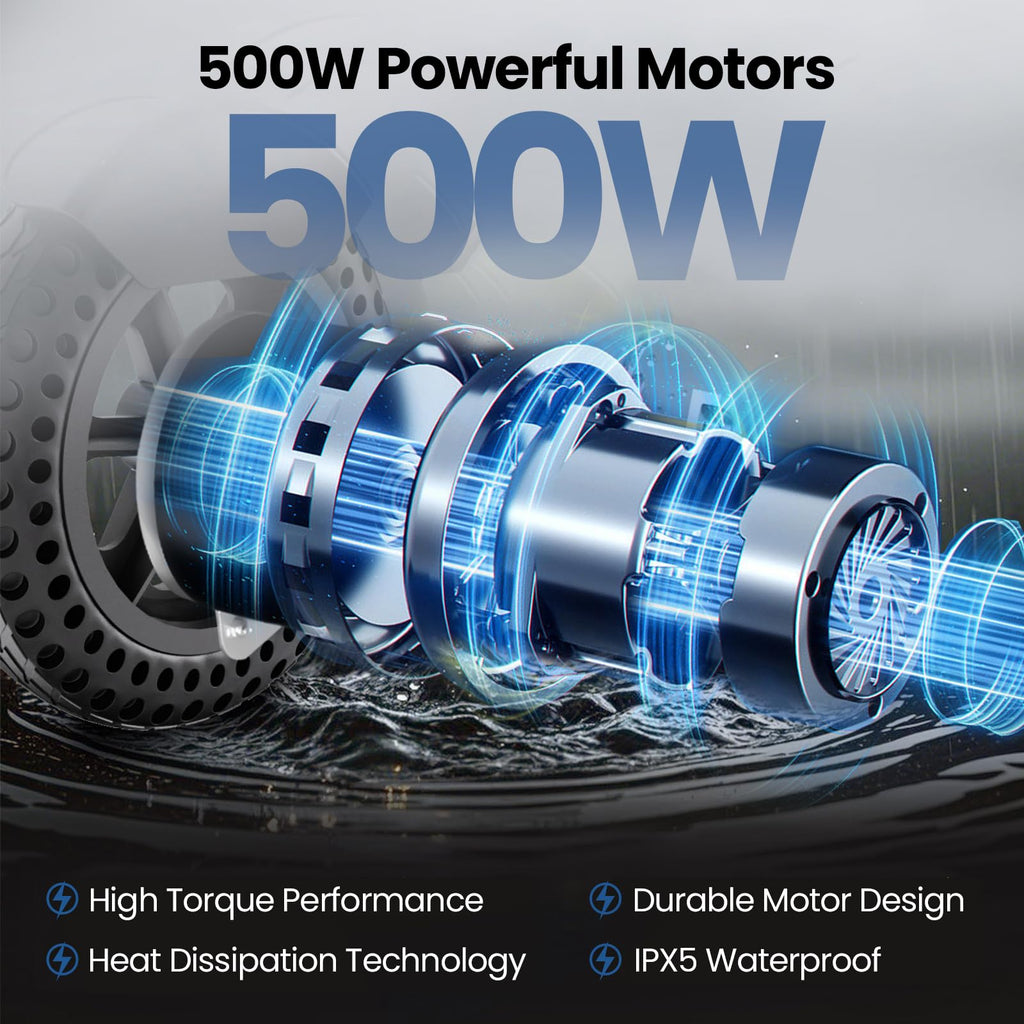 Electric Wheelchair for Adults - Foldable Lightweight (40lbs), 500W Motor, 15-Mile Range, 250Lb Capacity, Airline Approved for Travel