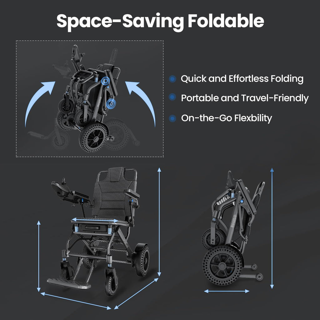 Electric Wheelchair for Adults - Foldable Lightweight (40lbs), 500W Motor, 15-Mile Range, 250Lb Capacity, Airline Approved for Travel