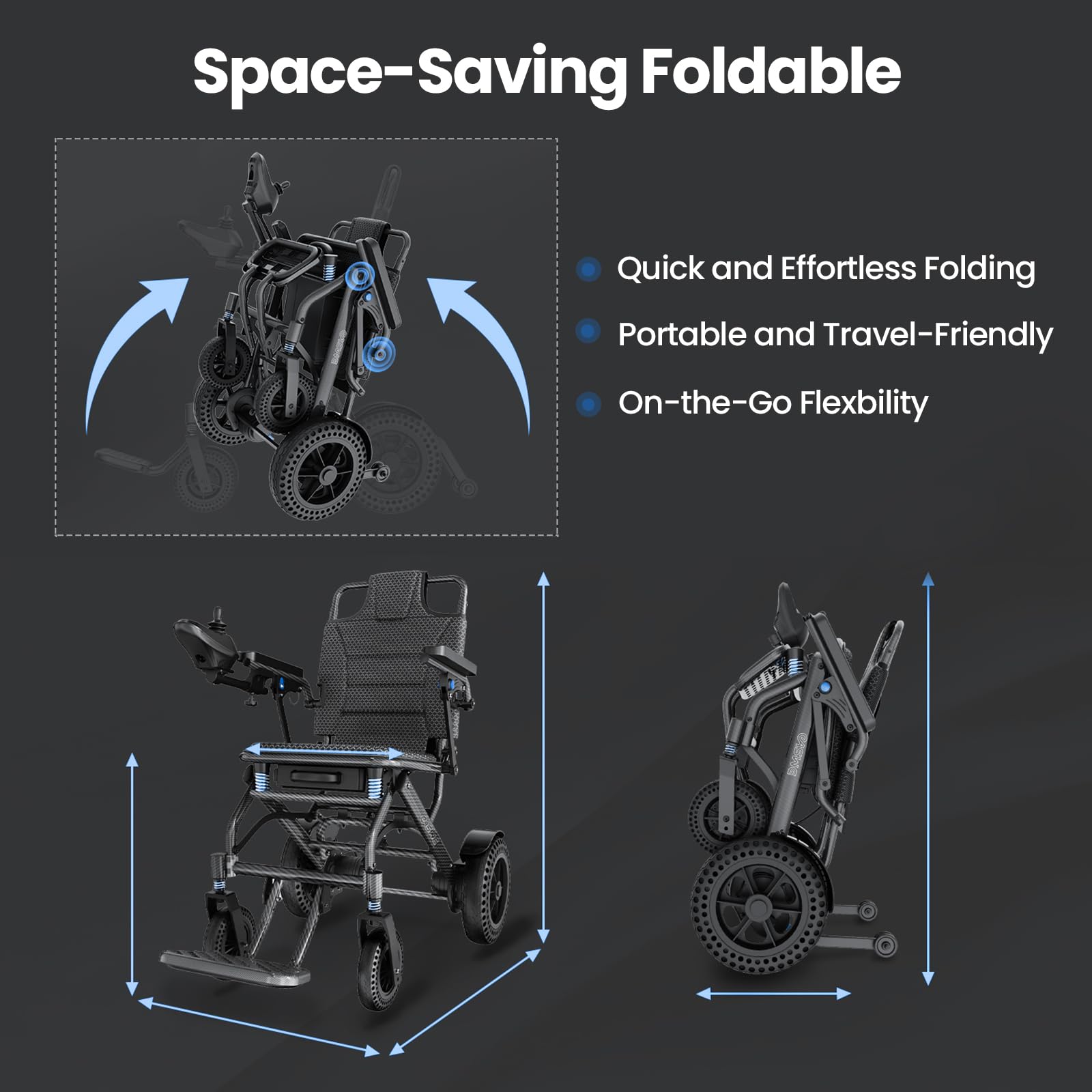 Electric Wheelchair for Adults - Foldable Lightweight (40lbs), 500W Motor, 15-Mile Range, 250Lb Capacity, Airline Approved for Travel