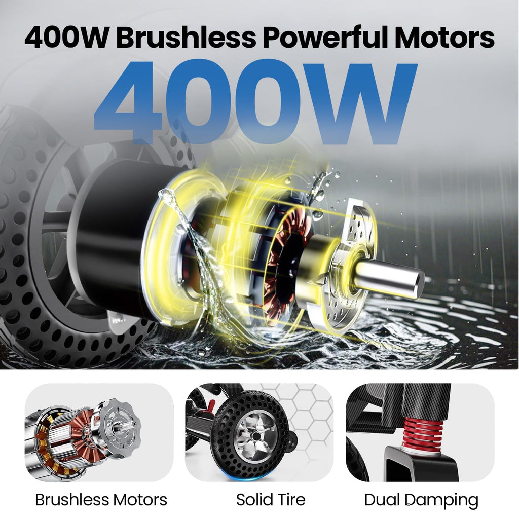 Lightweight Foldable Electric Wheelchair for Adults with Recliner – Foldable, 400W Motor, 15-Mile Range, 250Lb Capacity, Airline Approved