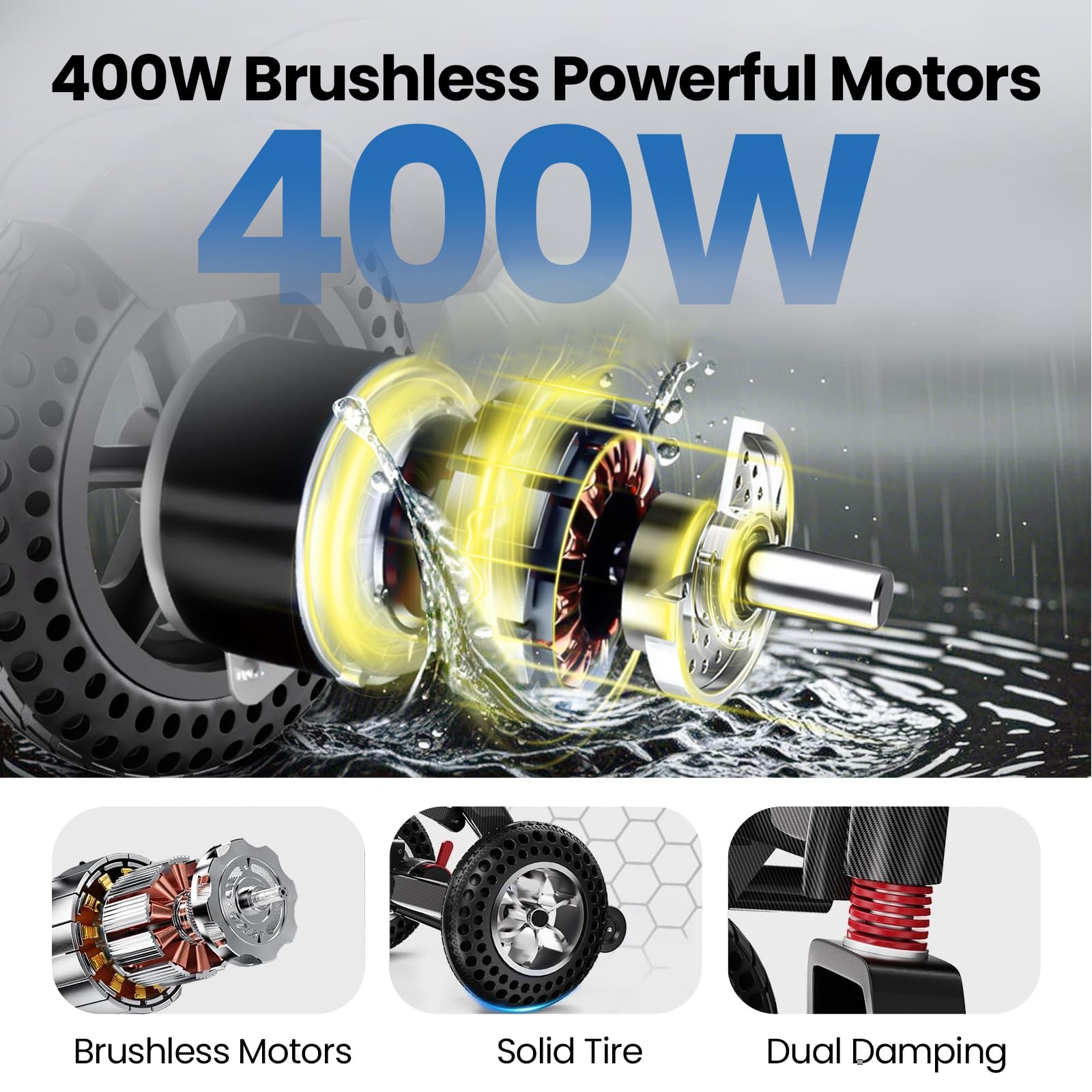 Lightweight Foldable Electric Wheelchair for Adults with Recliner – Foldable, 400W Motor, 15-Mile Range, 250Lb Capacity, Airline Approved