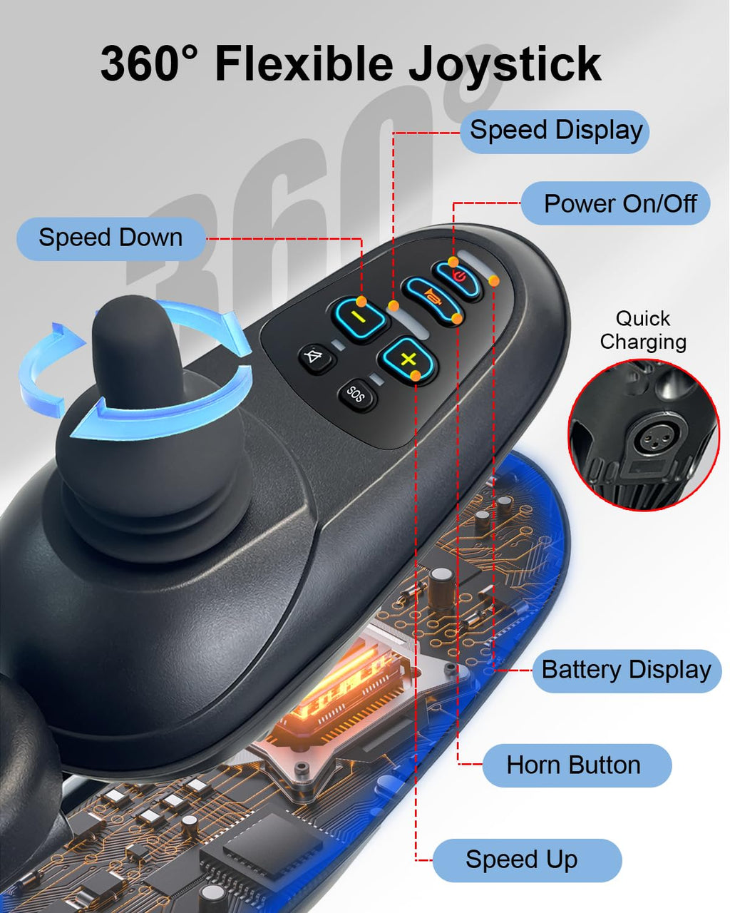 D10 Foldable Electric Wheelchair for Adults with Removable 12Ah Lithium Battery, 500W Motor, 20km Range, 150kg Capacity, Lightweight Aluminium Powerchair-Travel & Airplane Approved