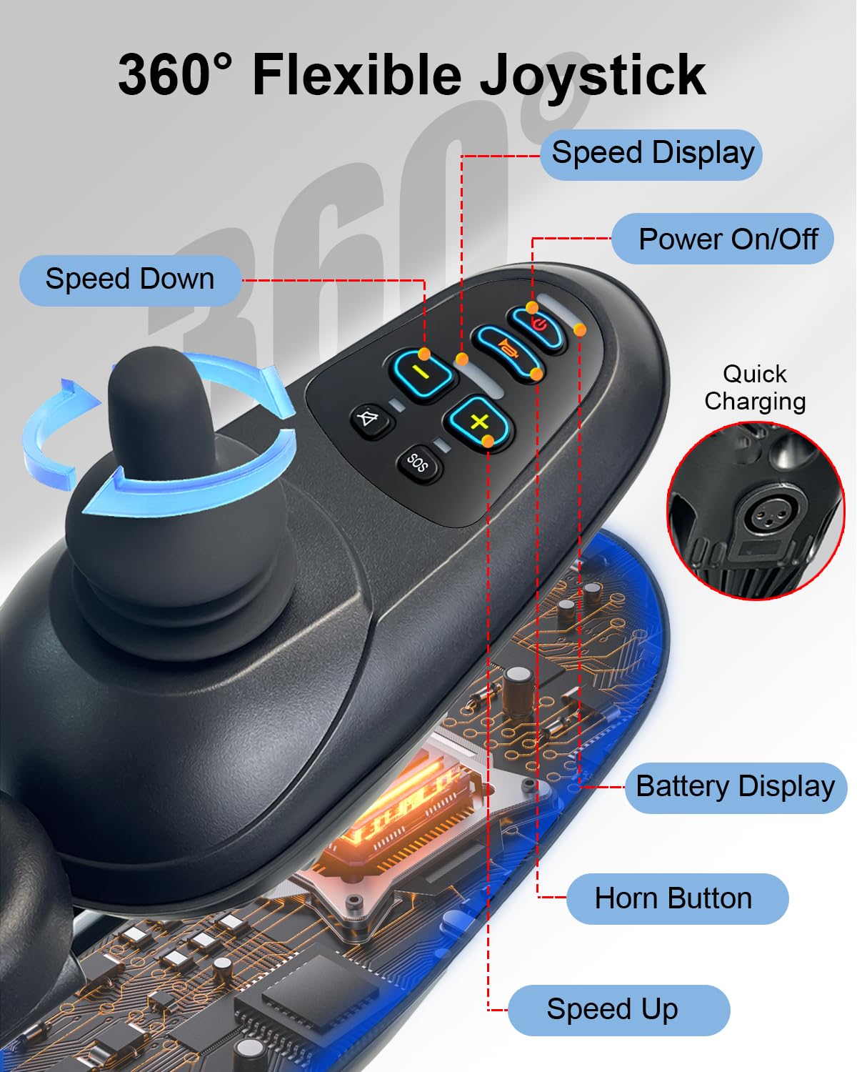 D10 Foldable Electric Wheelchair for Adults with Removable 12Ah Lithium Battery, 500W Motor, 20km Range, 150kg Capacity, Lightweight Aluminium Powerchair-Travel & Airplane Approved