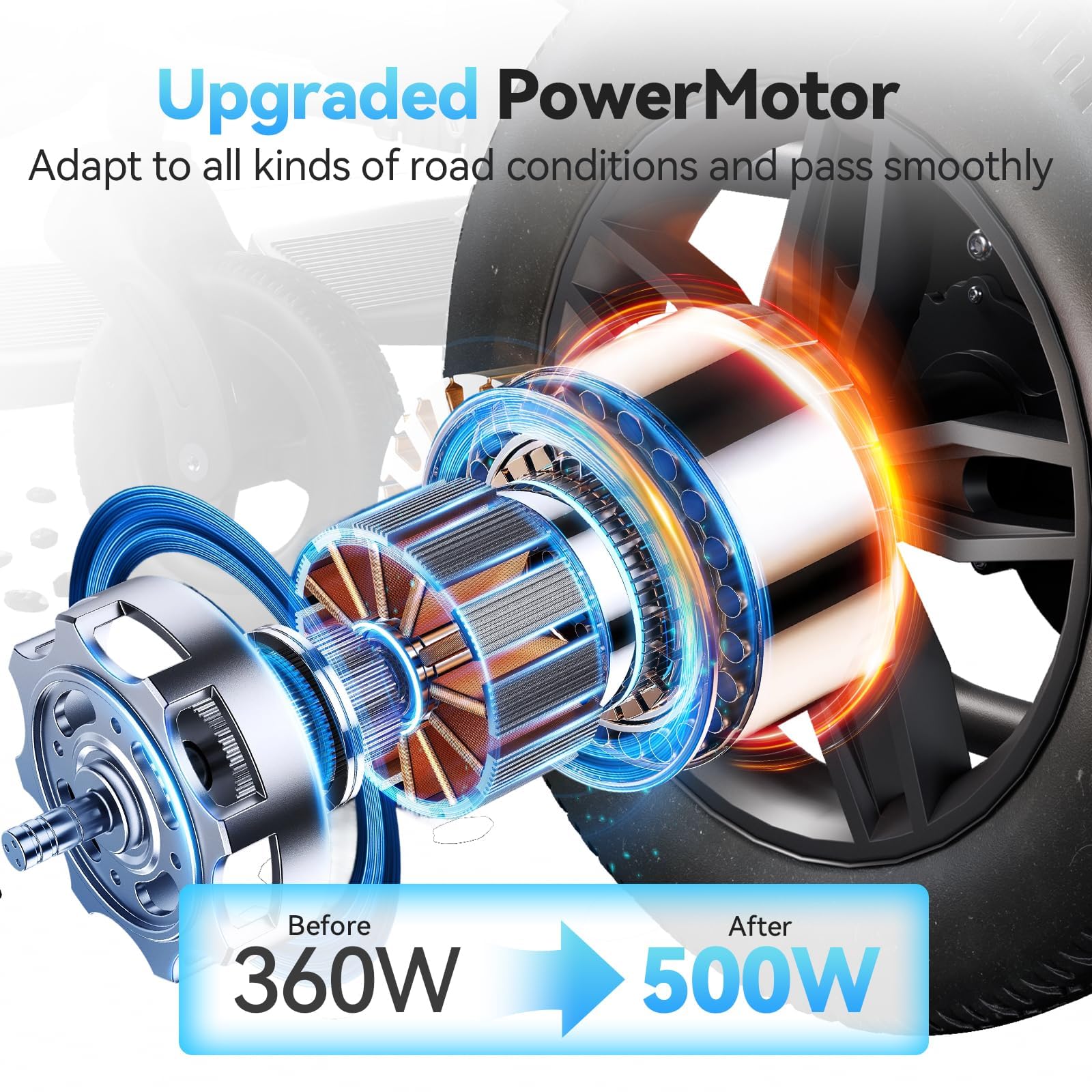 Electric Wheelchair for Adults - 25km Long Travel Range, Lightweight Folding, Motorized Power Chair for Indoor/Outdoor Mobility - Compact Size - Black