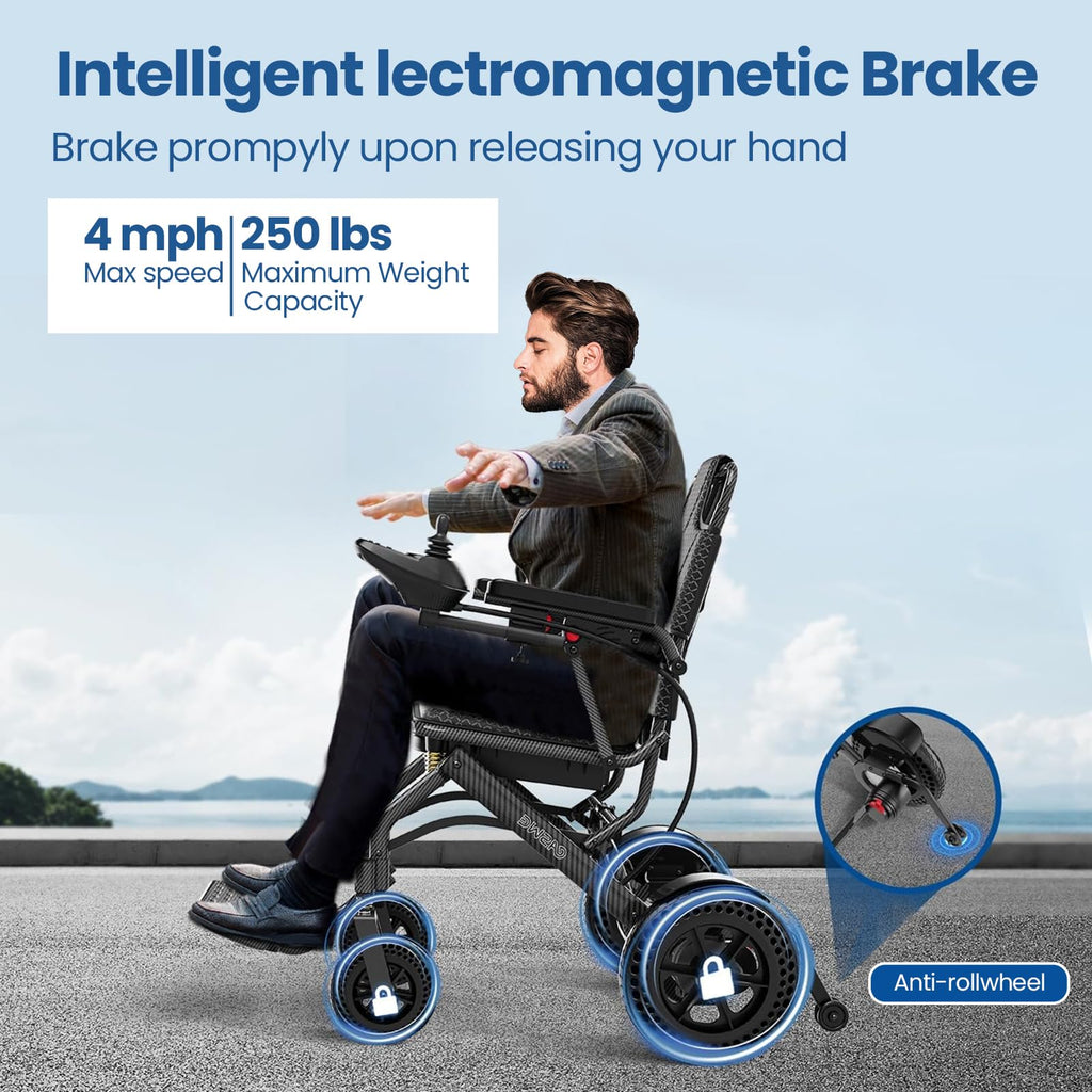 Electric Wheelchair for Adults - Foldable Lightweight (40lbs), 500W Motor, 15-Mile Range, 250Lb Capacity, Airline Approved for Travel
