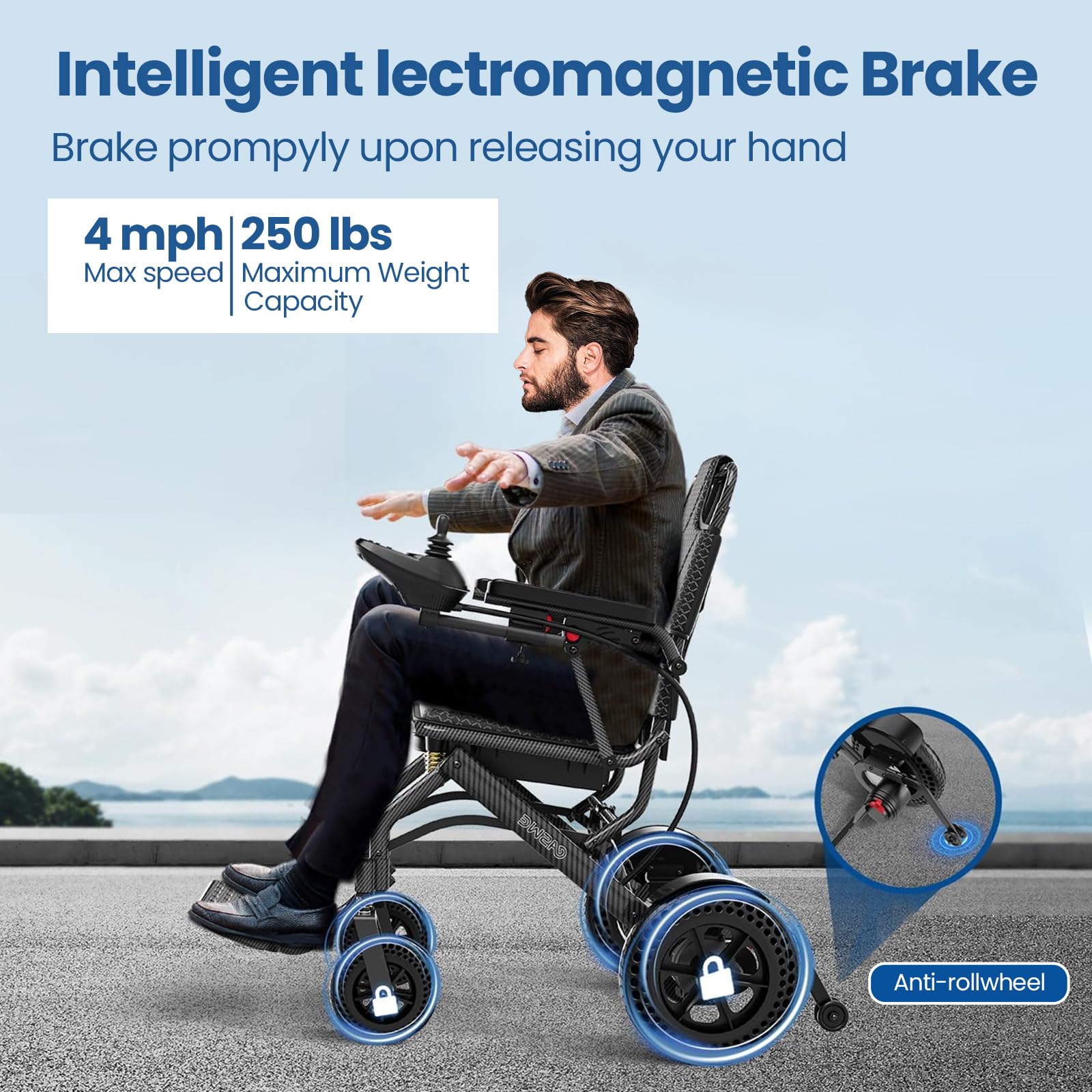 Electric Wheelchair for Adults - Foldable Lightweight (40lbs), 500W Motor, 15-Mile Range, 250Lb Capacity, Airline Approved for Travel