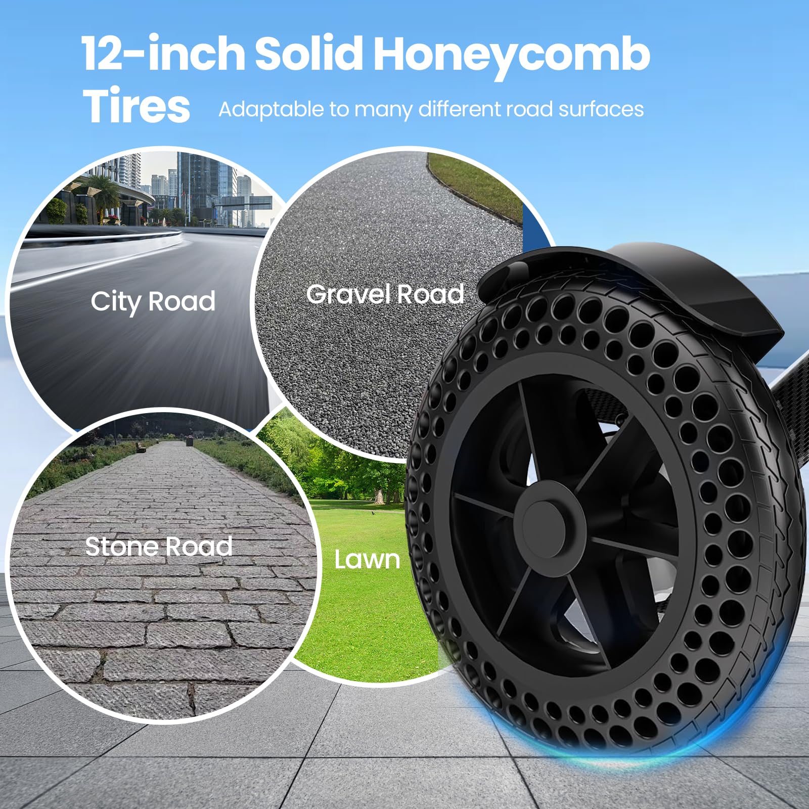 Electric Wheelchair for Adults - Foldable Lightweight (40lbs), 500W Motor, 15-Mile Range, 250Lb Capacity, Airline Approved for Travel